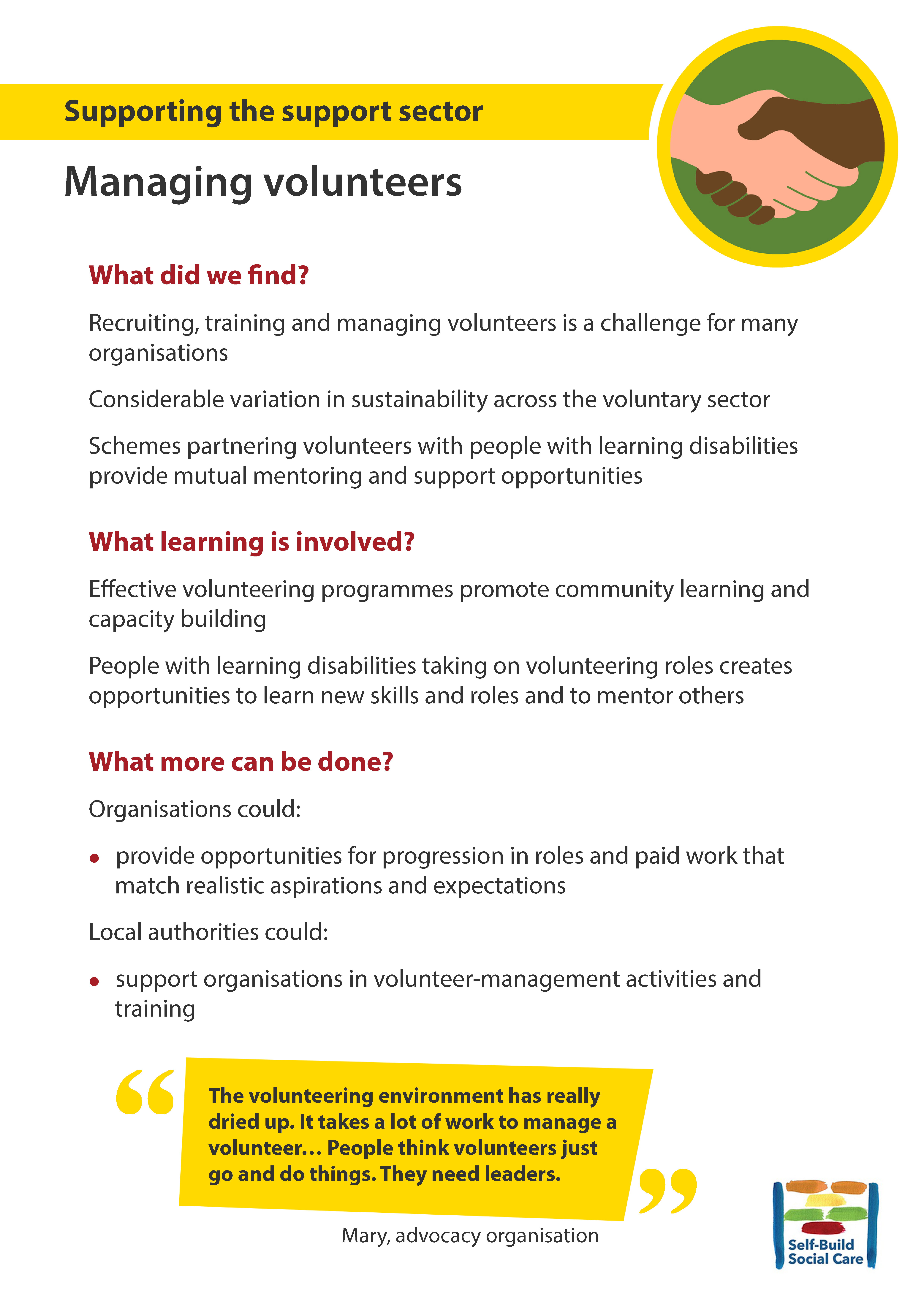 Managing volunteers image